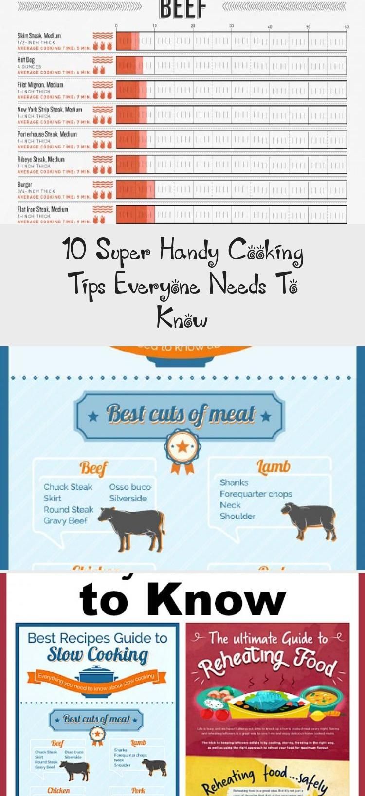 10 Basic Cooking Methods