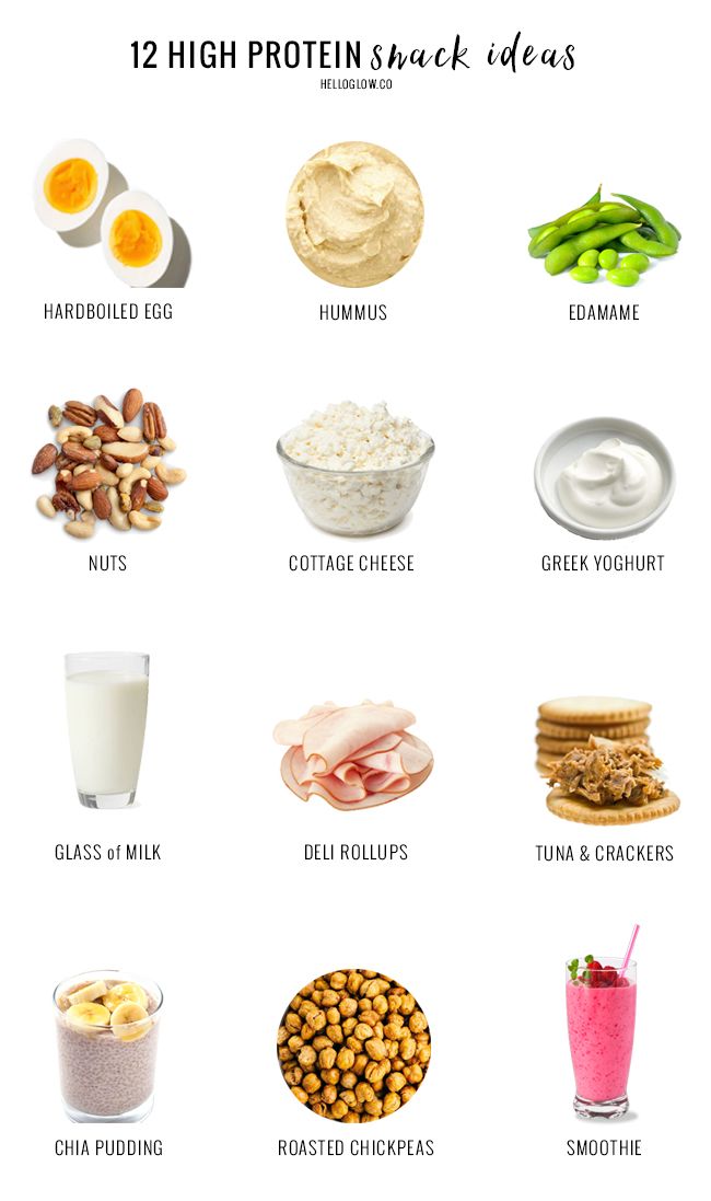 Easy Snacks High In Protein