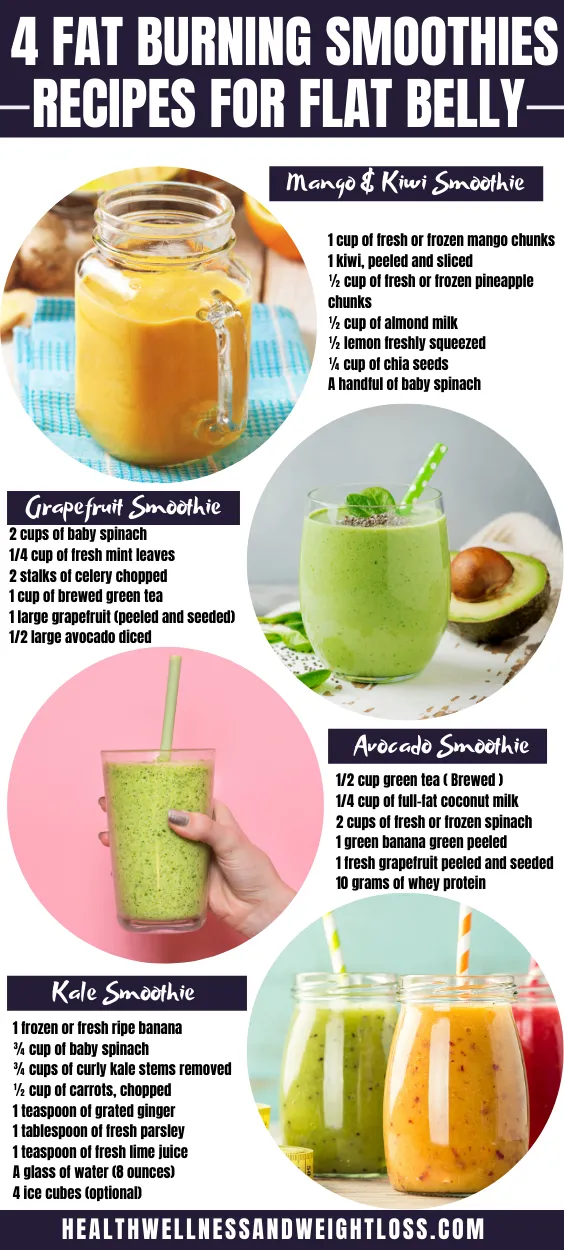 Best Smoothie Recipes For Weight Loss Uk