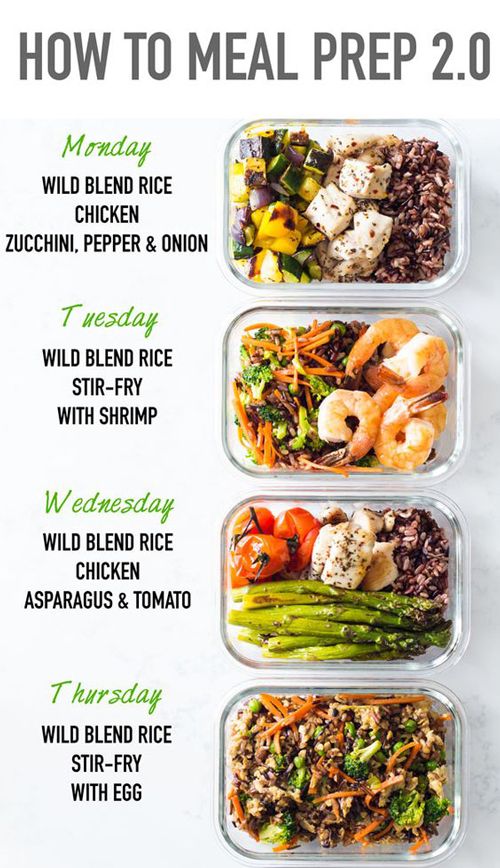 Easy Healthy Dinner Meal Prep Ideas