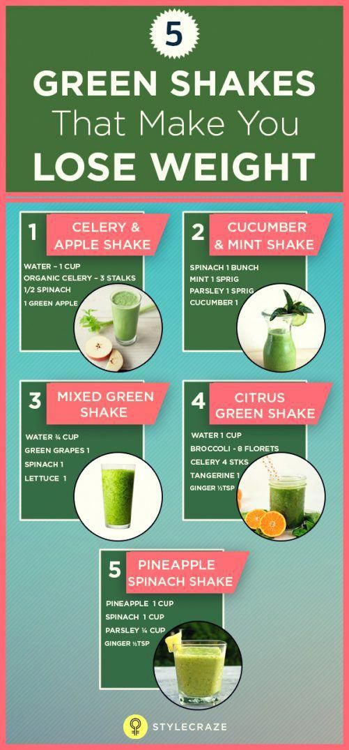 Healthy Smoothies To Make You Lose Weight