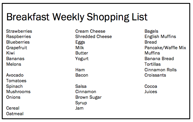 Healthy Breakfast Food Grocery List