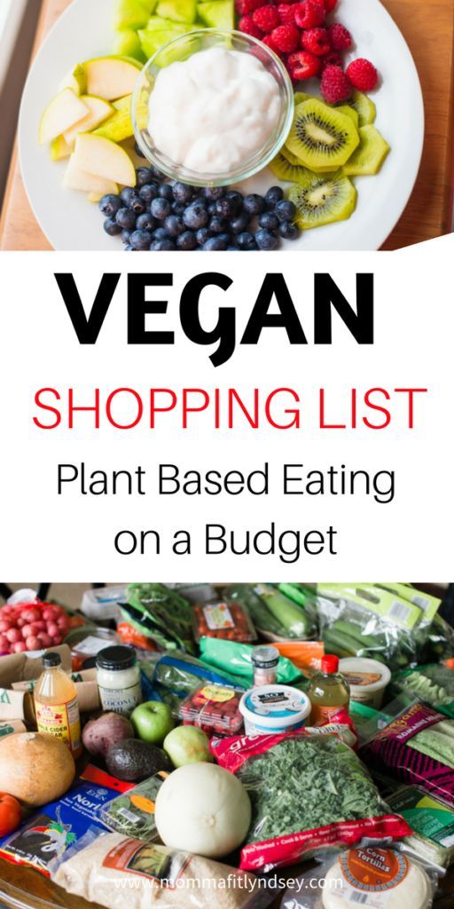 How To Eat Plant Based On A Budget