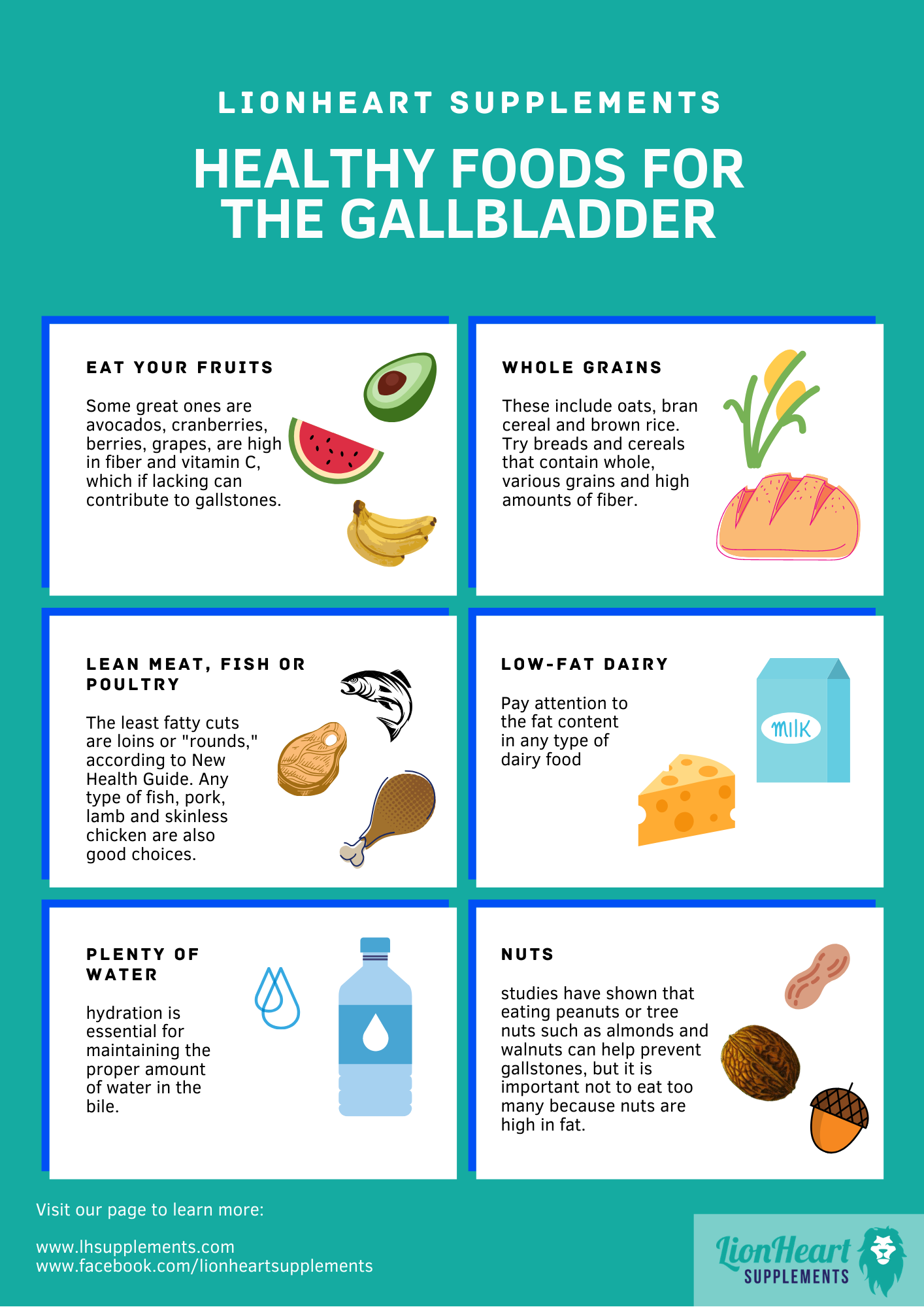 Low Fat Diets For Gallbladder Problems