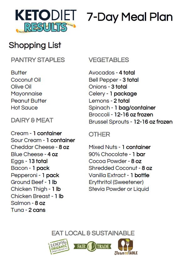 Cheap Healthy Meal Plan & Shopping List