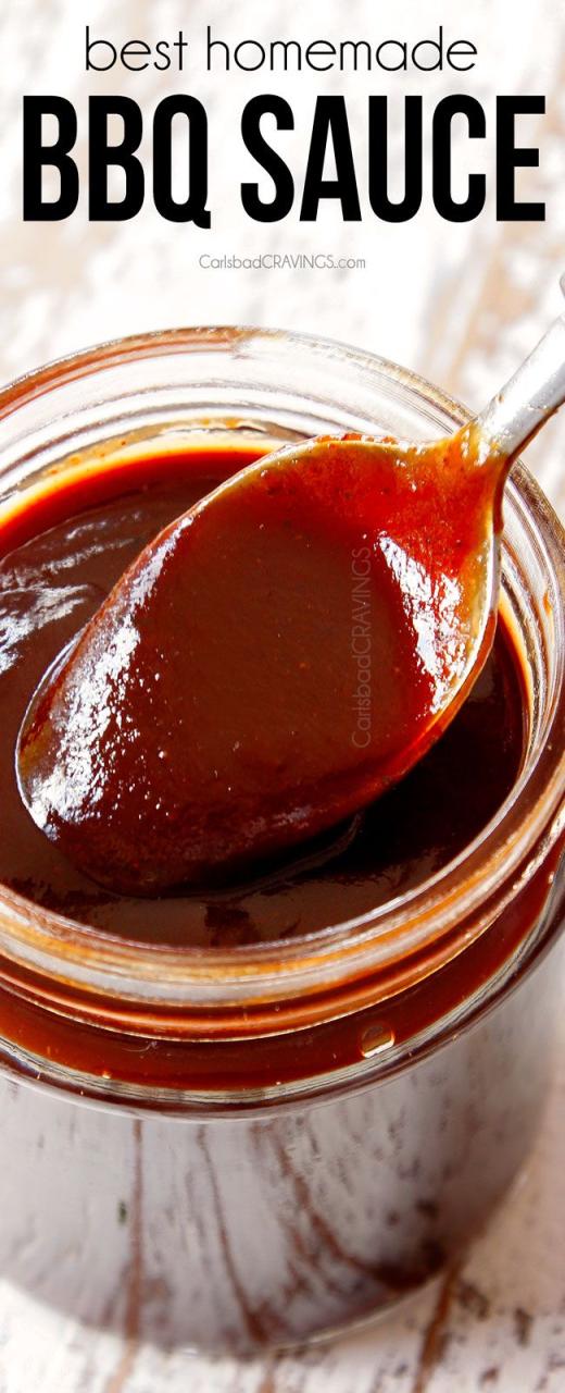 Homemade Spicy Bbq Sauce For Ribs