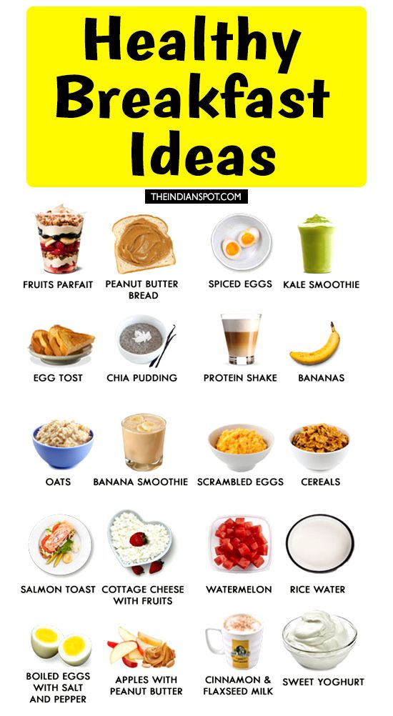 Best Weight Loss Food For Breakfast