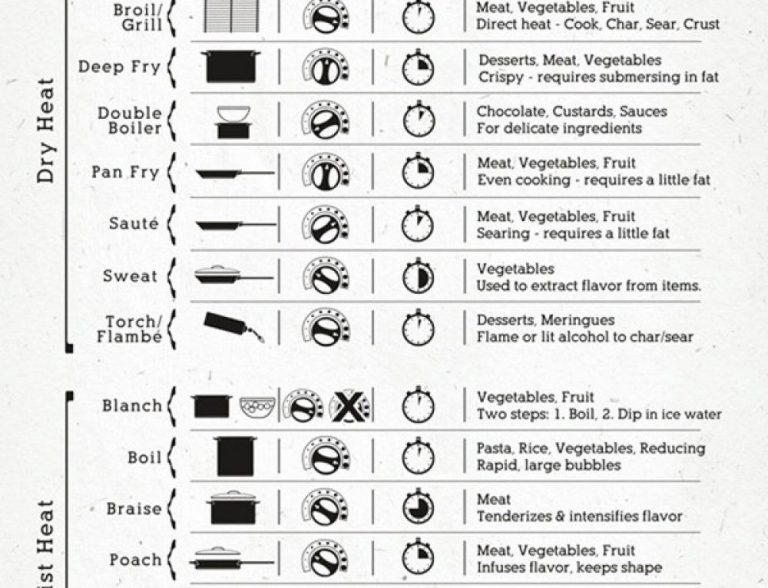 How Long Does A Tri Tip Roast Take To Cook