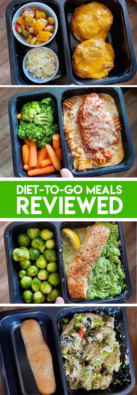 Keto Delivery Meals Cheap