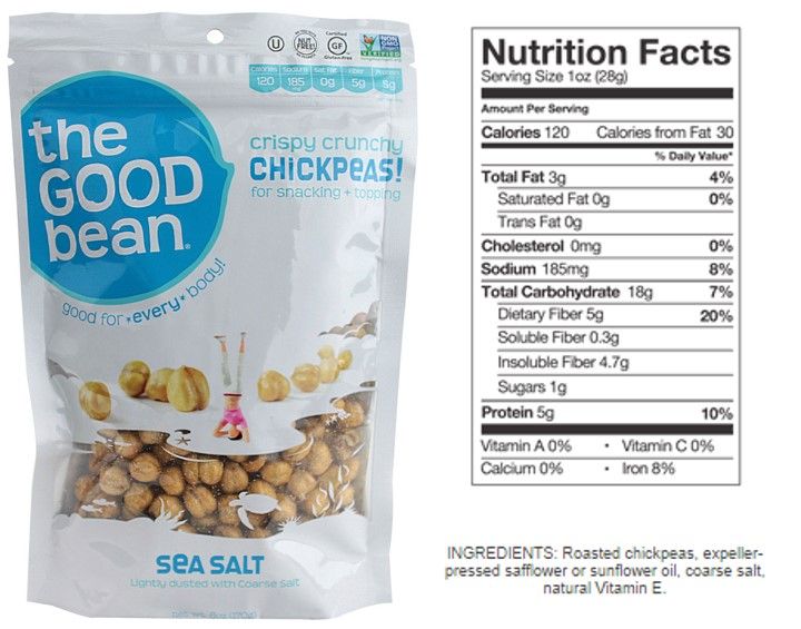 Baked Chickpeas Nutrition Facts
