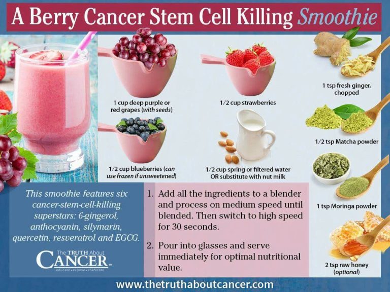 Best Smoothie Recipe For Cancer Patients