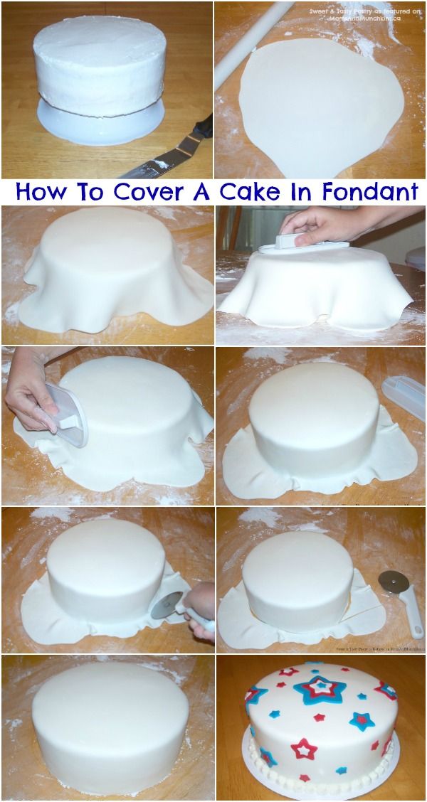How To Make A Cake Beginners