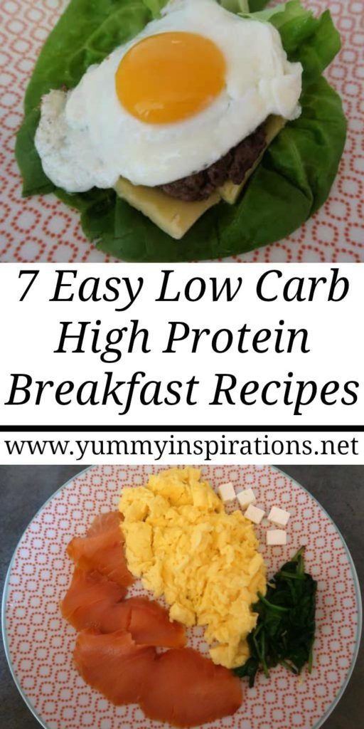 High Protein Low Carb Breakfast Simple