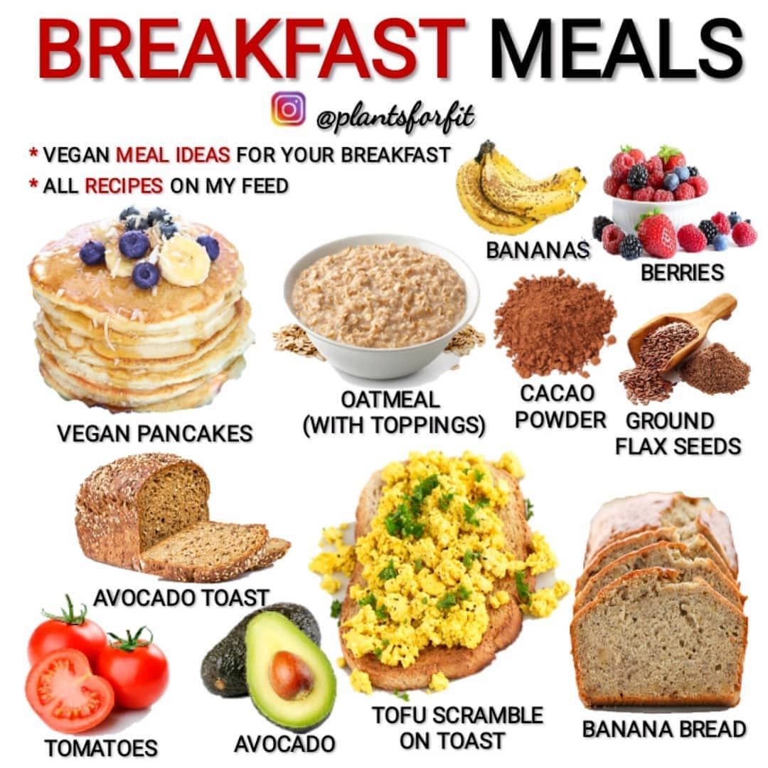 Best Healthy Vegetarian Breakfast For Weight Loss