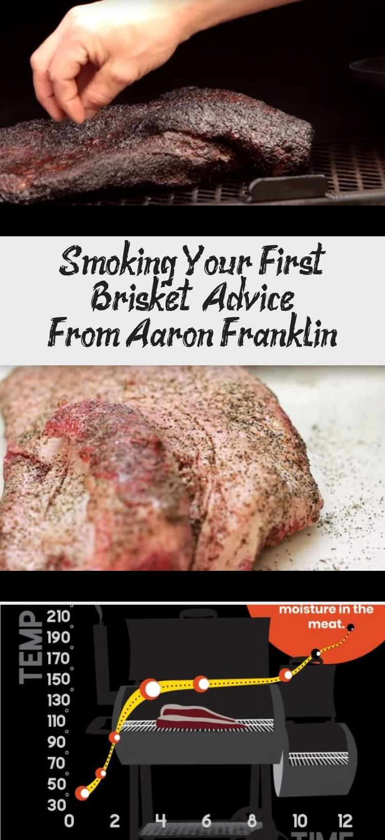 Aaron Franklin Brisket Injection Recipe