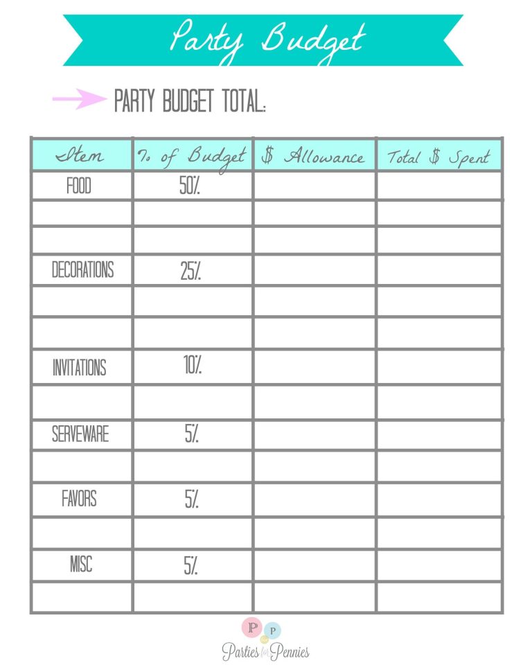 Dinner Party Budget Template