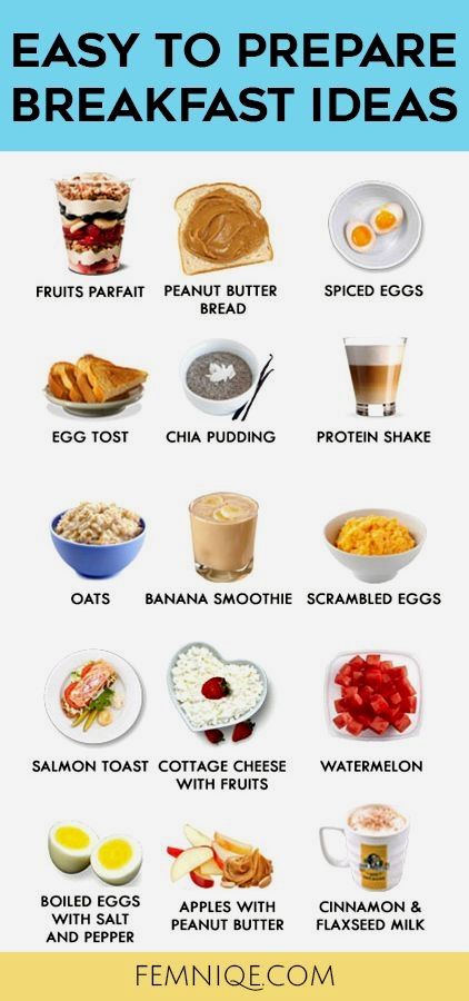 Healthy Breakfast Ideas For Weight Loss Easy