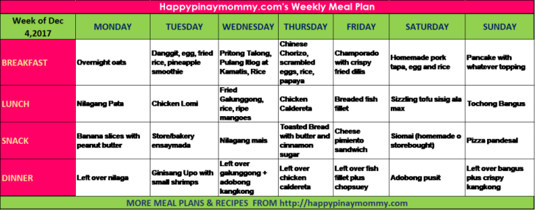 Healthy Meal Plan For A Week Pinoy