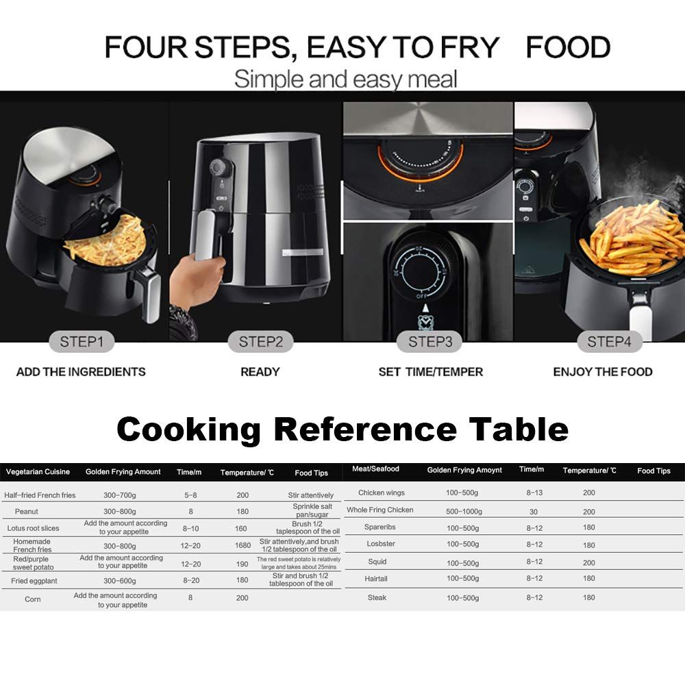 Air Fryer Cooking Chart Uk