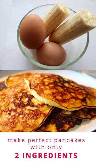 Banana Pancakes Egg And Flour
