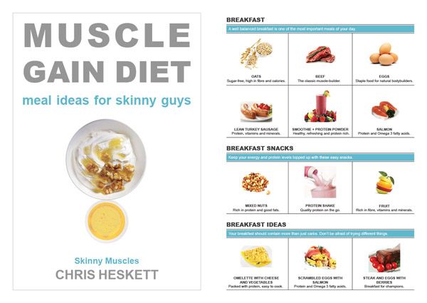 Healthy Meal Plan For Skinny Guys
