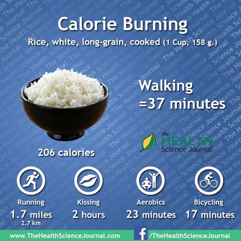 1 Cup Cooked Rice Nutrition