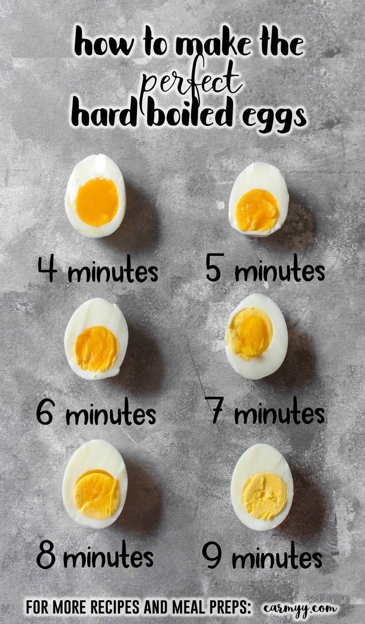 How Long Does Just Egg Take To Cook