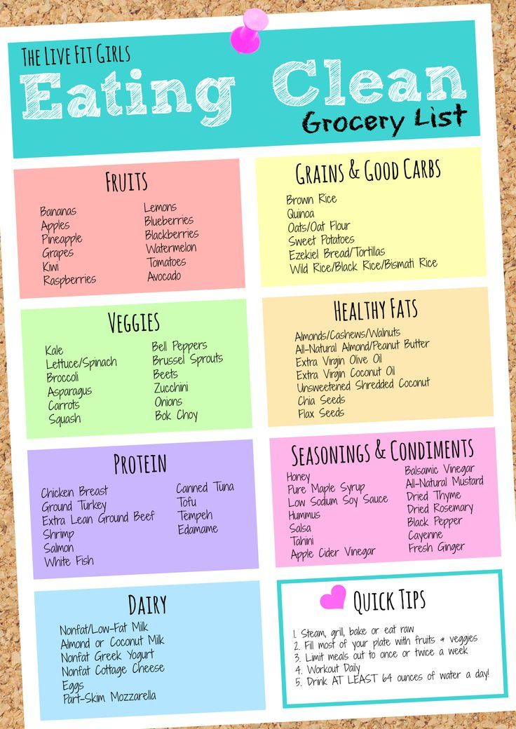 Healthy Meal Prep Ideas For The Week With Grocery List