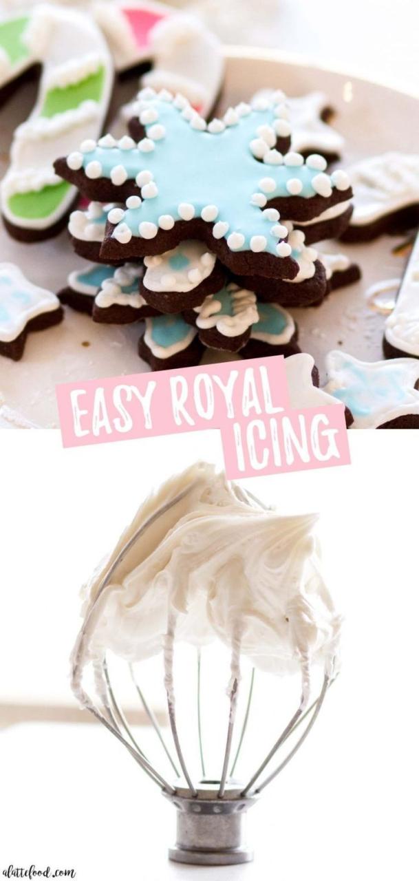 Simple Royal Icing Recipe With Egg White