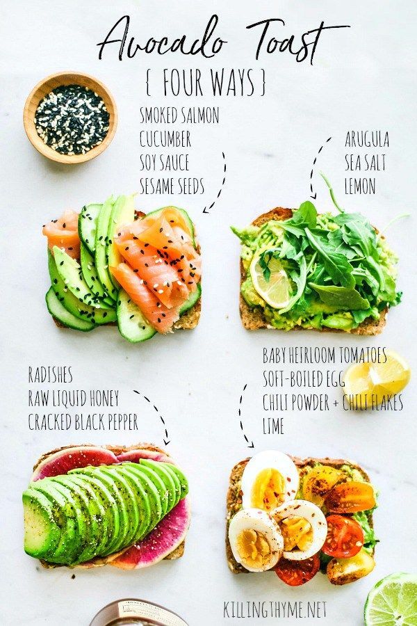 Avocado Breakfast Ideas Without Bread