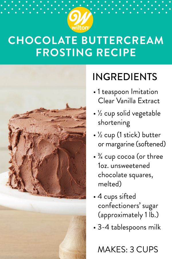 Quick Chocolate Cake Frosting