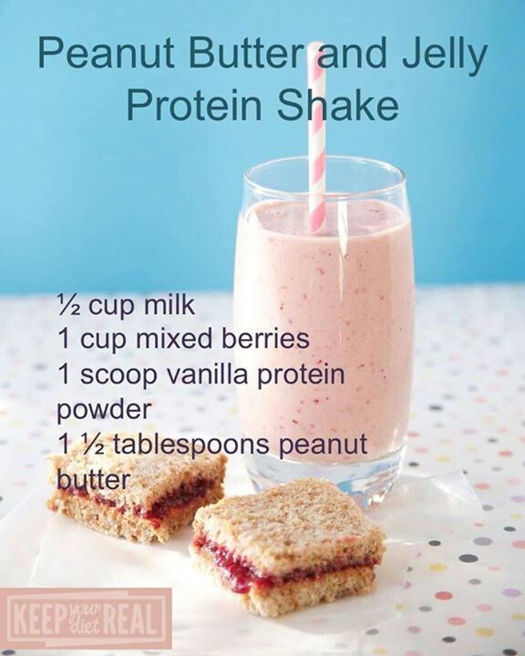 Protein Shake Breakfast Substitute