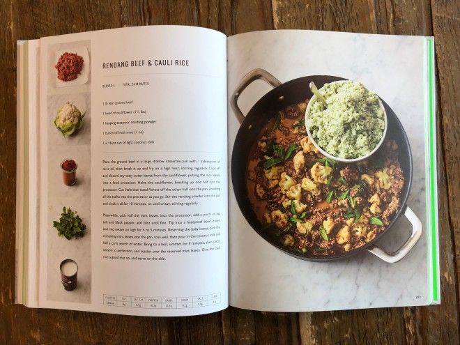 5 Ingredient Meals Cookbook