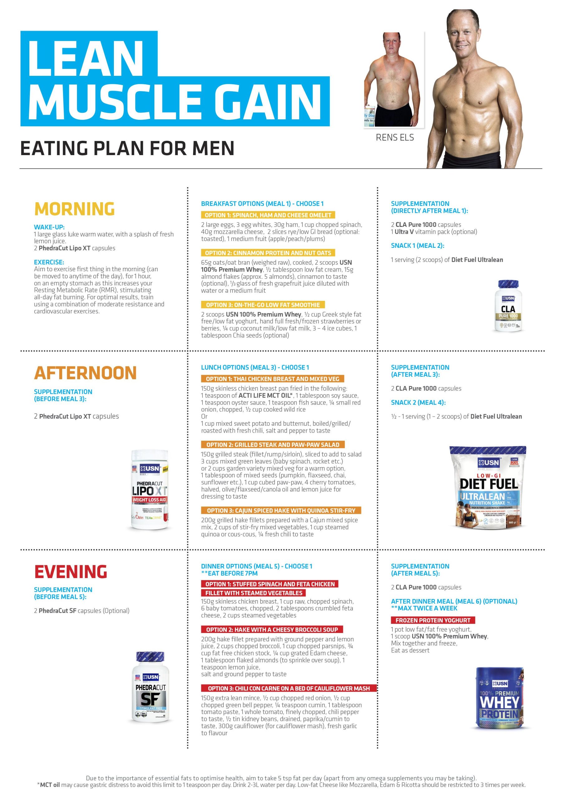 Diet Plan For Weight Loss And Muscle Gain Male