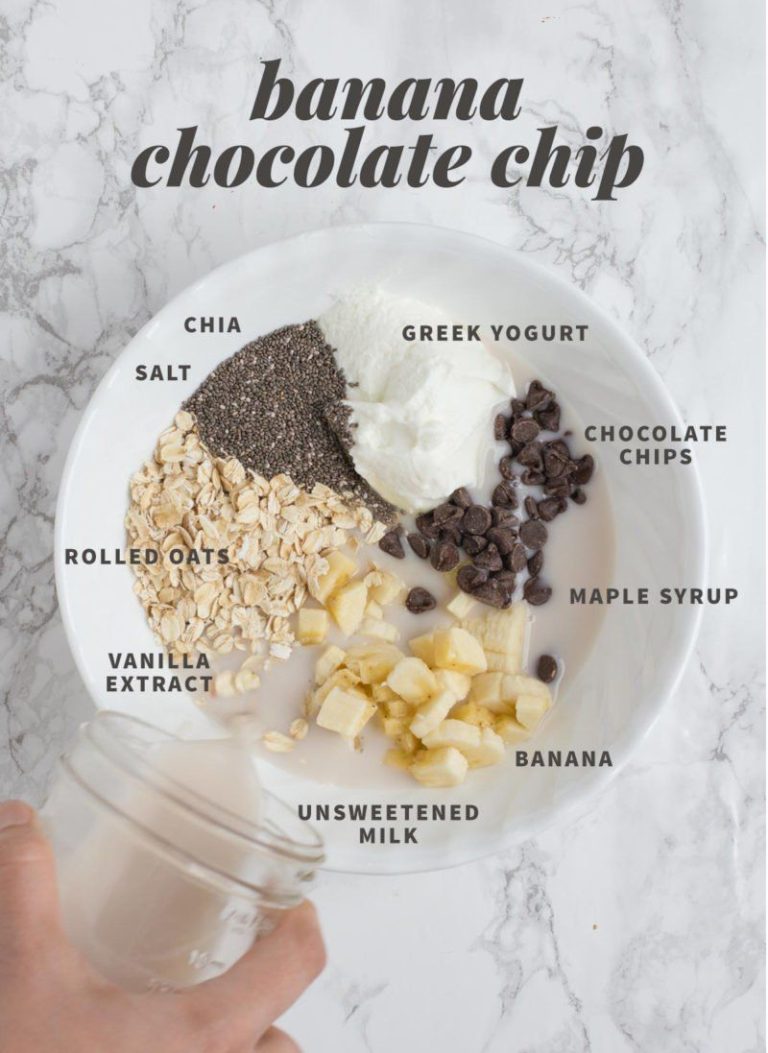 Healthy Overnight Oats With Chocolate Chips