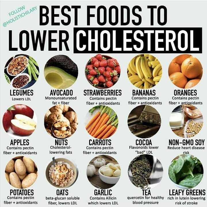 Low Cholesterol Recipes Vegetarian