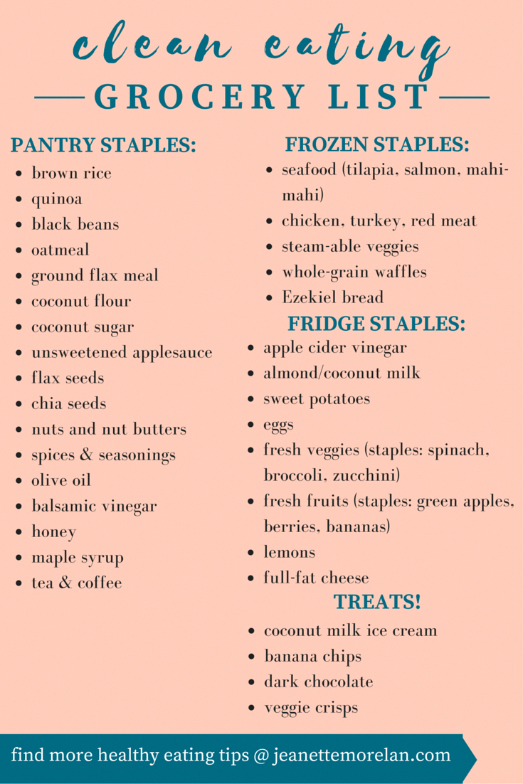 Healthy Meal Plan For Weight Loss With Grocery List