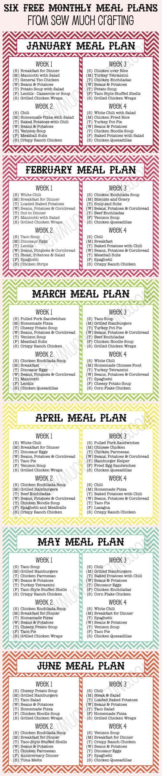 Meal Planning For 6 On A Budget