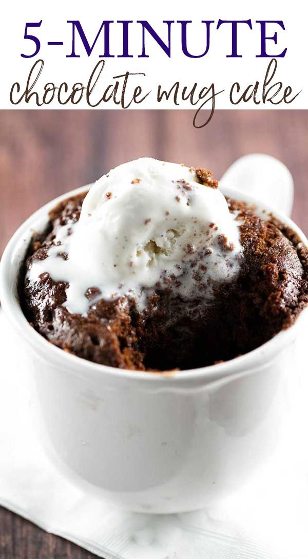5 Minute Desserts In The Microwave