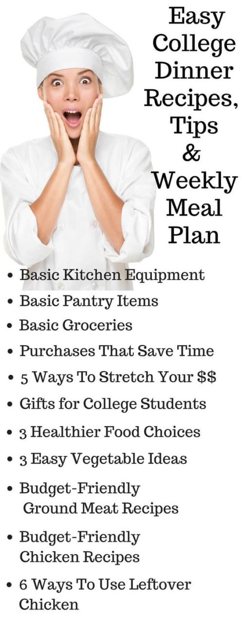 Meal Plan For Students On A Budget