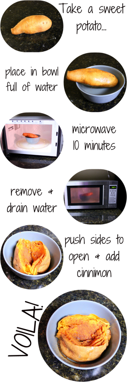 How Long Do You Cook Sweet Potato In Microwave