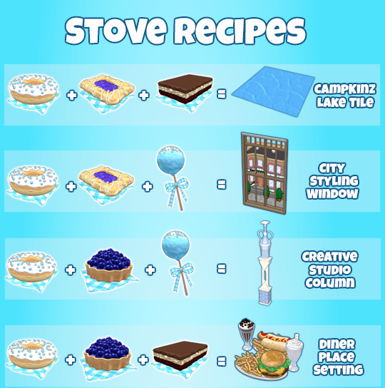 Webkinz Bake Sale 2 Recipes