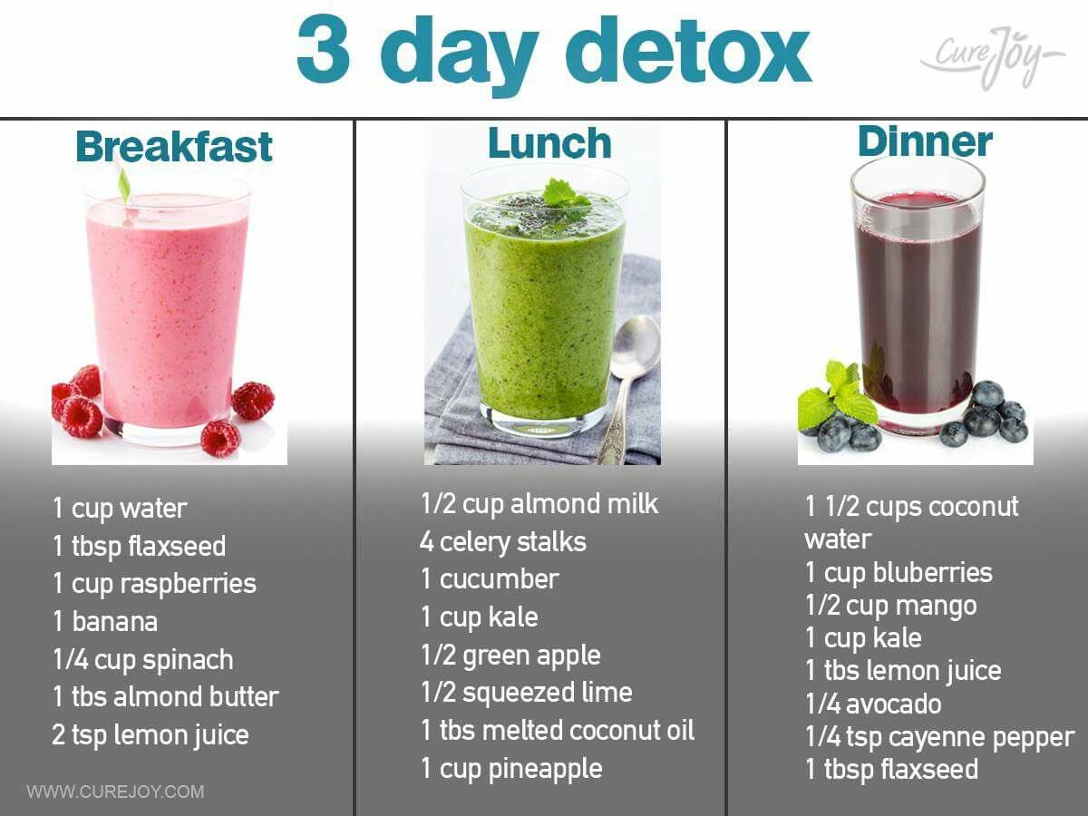 3 Day Weight Loss Juice Cleanse Recipes