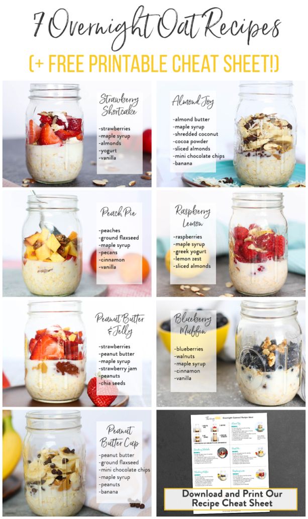Healthy Overnight Oats Recipe For Weight Loss Peanut Butter