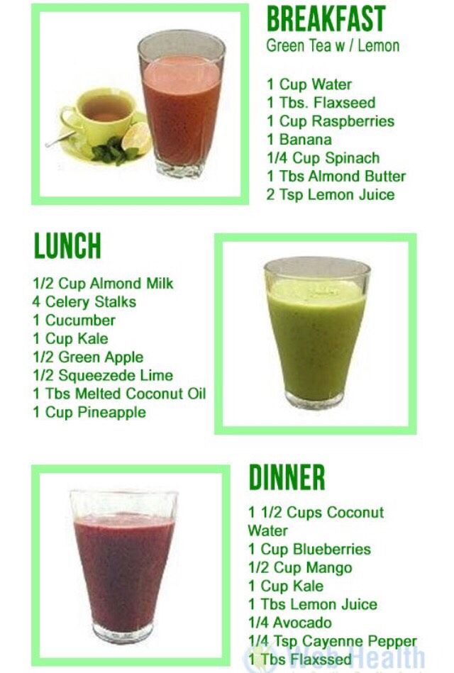 Best Detox Smoothies Recipe For Weight Loss