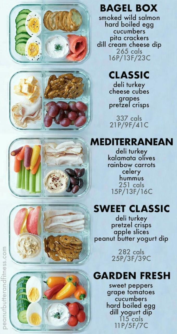 Cheap Healthy Meals For 3