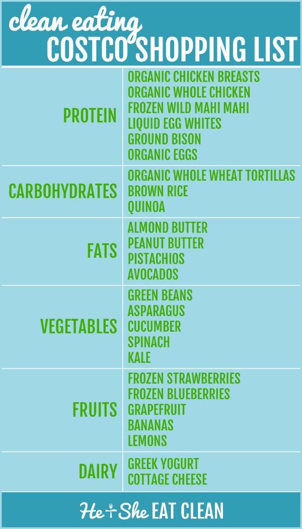 Healthy Grocery List On A Budget