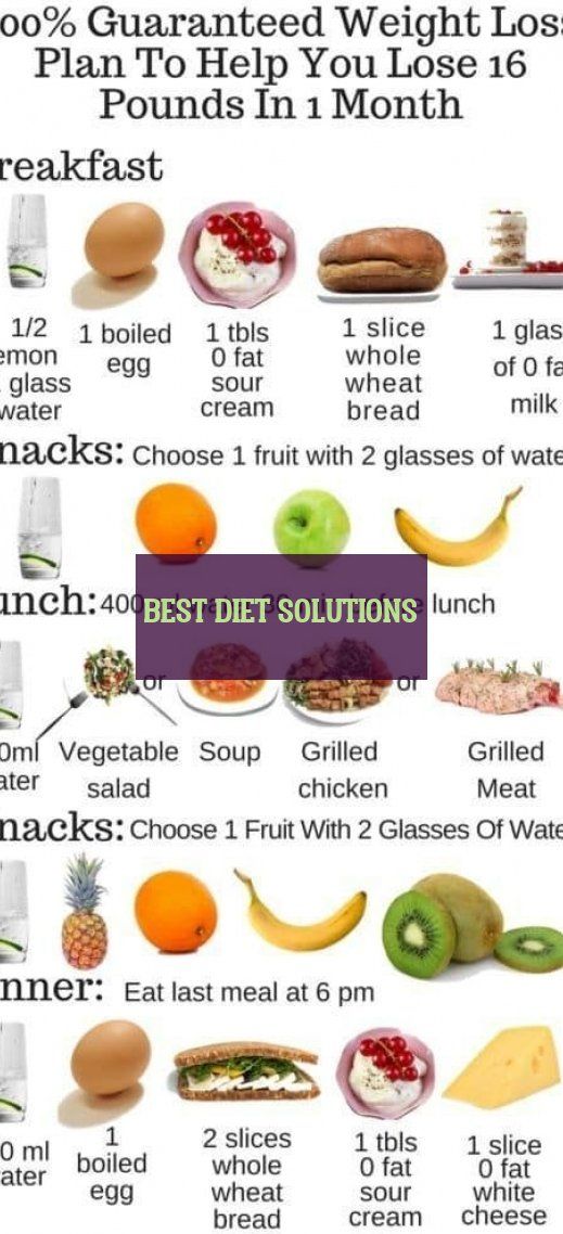 Balanced Diet Recipes For Weight Loss