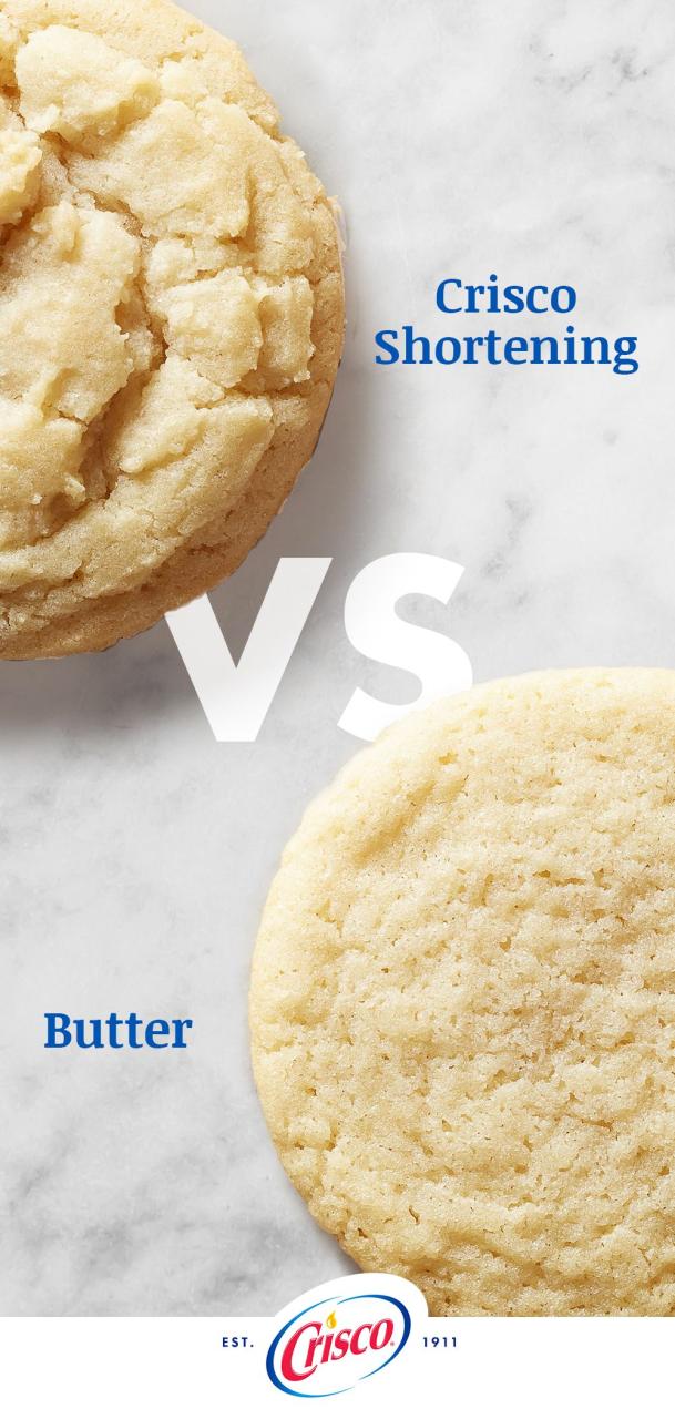 Yummy Baking Recipes Without Butter