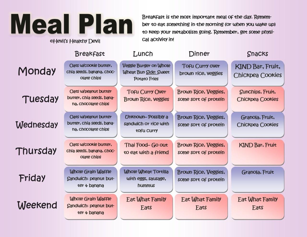 Printable 30 Day Heart Healthy Meal Plan Pdf – Food Recipe Story